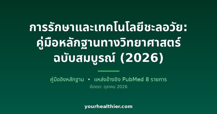 การรักษาและเทคโนโลยีชะลอวัย: คู่มือหลักฐานทางวิทยาศาสตร์ฉบับสมบูรณ์ (2026)