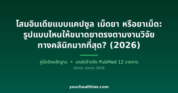 โสมอินเดียแบบแคปซูล เม็ดยา หรือยาเม็ด: รูปแบบไหนให้ขนาดยาตรงตามงานวิจัยทางคลินิกมากที่สุด? (2026)