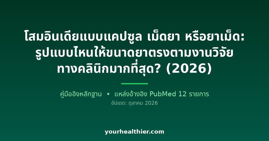 โสมอินเดียแบบแคปซูล เม็ดยา หรือยาเม็ด: รูปแบบไหนให้ขนาดยาตรงตามงานวิจัยทางคลินิกมากที่สุด? (2026)