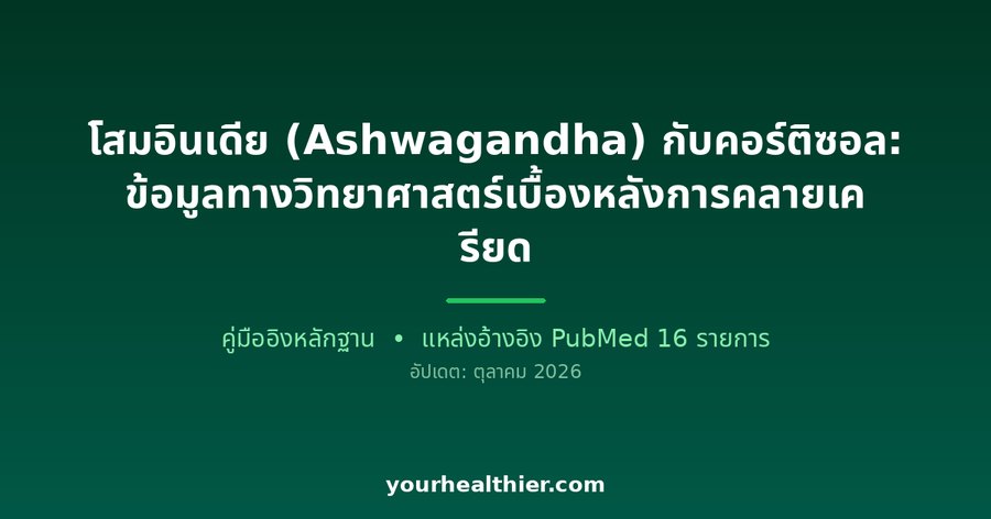 โสมอินเดีย (Ashwagandha) กับคอร์ติซอล: ข้อมูลทางวิทยาศาสตร์เบื้องหลังการคลายเครียด