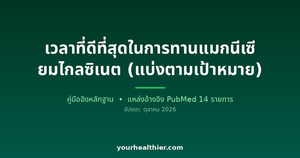 เวลาที่ดีที่สุดในการทานแมกนีเซียมไกลซิเนต (แบ่งตามเป้าหมาย)