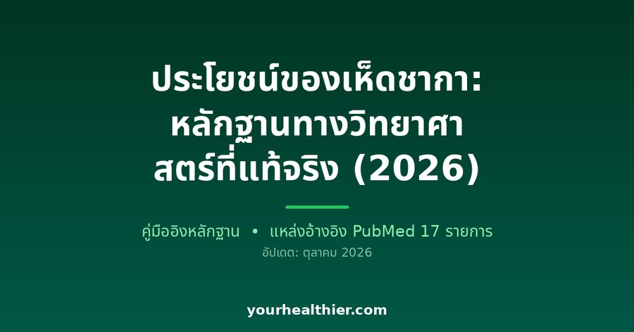ประโยชน์ของเห็ดชากา: หลักฐานทางวิทยาศาสตร์ที่แท้จริง (2026)