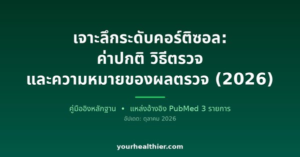 เจาะลึกระดับคอร์ติซอล: ค่าปกติ วิธีตรวจ และความหมายของผลตรวจ (2026)