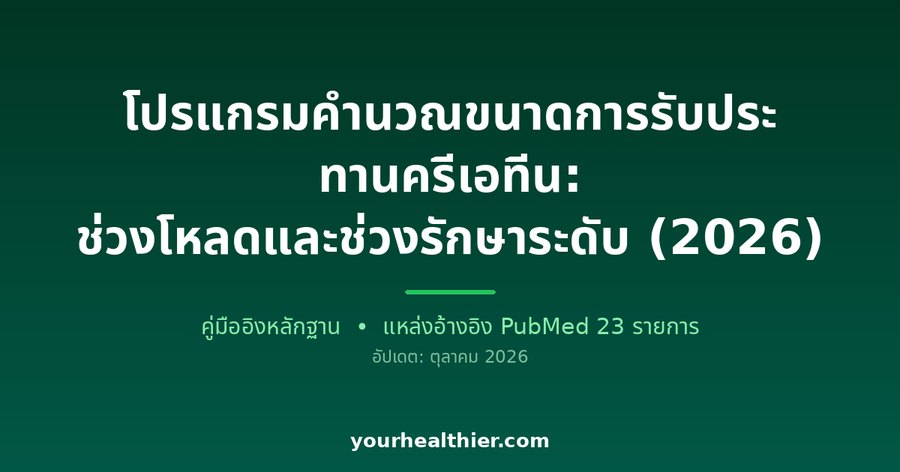 โปรแกรมคำนวณขนาดการรับประทานครีเอทีน: ช่วงโหลดและช่วงรักษาระดับ (2026)