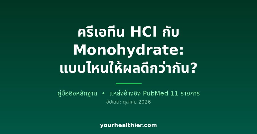 ครีเอทีน HCl กับ Monohydrate: แบบไหนให้ผลดีกว่ากัน?