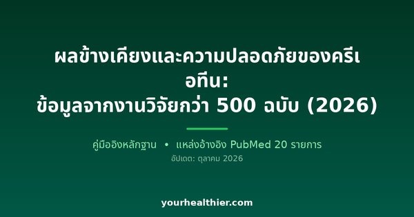 ผลข้างเคียงและความปลอดภัยของครีเอทีน: ข้อมูลจากงานวิจัยกว่า 500 ฉบับ (2026)