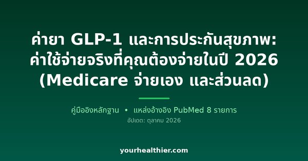 ค่ายา GLP-1 และการประกันสุขภาพ: ค่าใช้จ่ายจริงที่คุณต้องจ่ายในปี 2026 (Medicare จ่ายเอง และส่วนลด)