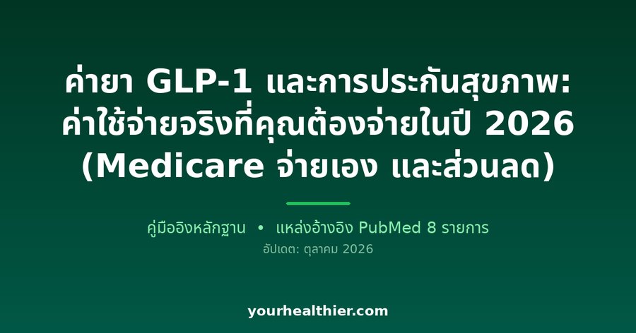 ค่ายา GLP-1 และการประกันสุขภาพ: ค่าใช้จ่ายจริงที่คุณต้องจ่ายในปี 2026 (Medicare จ่ายเอง และส่วนลด)