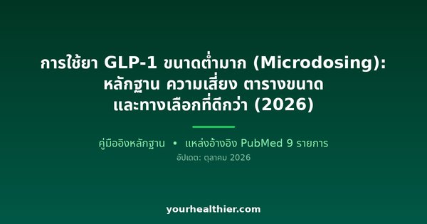 การใช้ยา GLP-1 ขนาดต่ำมาก (Microdosing): หลักฐาน ความเสี่ยง ตารางขนาด และทางเลือกที่ดีกว่า (2026)