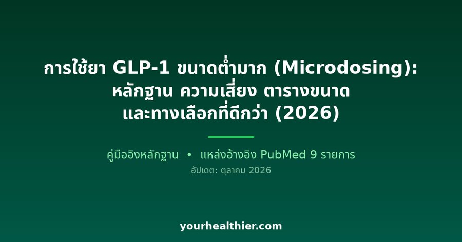 การใช้ยา GLP-1 ขนาดต่ำมาก (Microdosing): หลักฐาน ความเสี่ยง ตารางขนาด และทางเลือกที่ดีกว่า (2026)