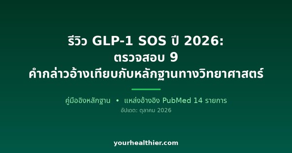 รีวิว GLP-1 SOS ปี 2026: ตรวจสอบ 9 คำกล่าวอ้างเทียบกับหลักฐานทางวิทยาศาสตร์
