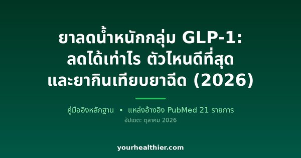 ยาลดน้ำหนักกลุ่ม GLP-1: ลดได้เท่าไร ตัวไหนดีที่สุด และยากินเทียบยาฉีด (2026)
