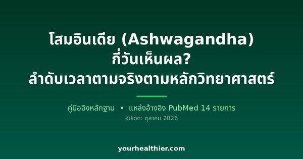 โสมอินเดีย (Ashwagandha) กี่วันเห็นผล? ลำดับเวลาตามจริงตามหลักวิทยาศาสตร์