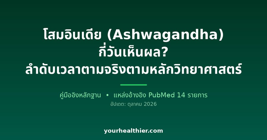 โสมอินเดีย (Ashwagandha) กี่วันเห็นผล? ลำดับเวลาตามจริงตามหลักวิทยาศาสตร์
