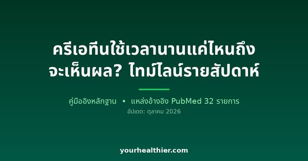 ครีเอทีนใช้เวลานานแค่ไหนถึงจะเห็นผล? ไทม์ไลน์รายสัปดาห์