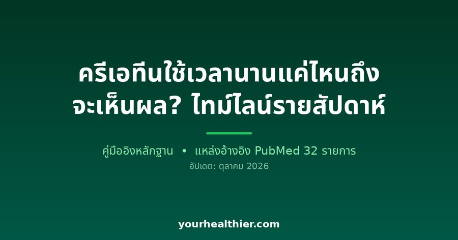ครีเอทีนใช้เวลานานแค่ไหนถึงจะเห็นผล? ไทม์ไลน์รายสัปดาห์