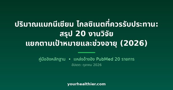 ปริมาณแมกนีเซียม ไกลซิเนตที่ควรรับประทาน: สรุป 20 งานวิจัย แยกตามเป้าหมายและช่วงอายุ (2026)