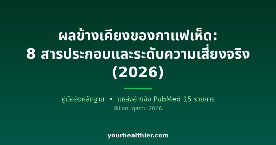 ผลข้างเคียงของกาแฟเห็ด: 8 สารประกอบและระดับความเสี่ยงจริง (2026)