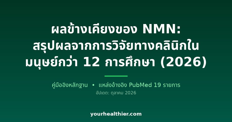 ผลข้างเคียงของ NMN: สรุปผลจากการวิจัยทางคลินิกในมนุษย์กว่า 12 การศึกษา (2026)