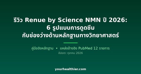 รีวิว Renue by Science NMN ปี 2026: 6 รูปแบบการดูดซึม กับช่องว่างด้านหลักฐานทางวิทยาศาสตร์