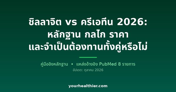 ชิลลาจิต vs ครีเอทีน 2026: หลักฐาน กลไก ราคา และจำเป็นต้องทานทั้งคู่หรือไม่