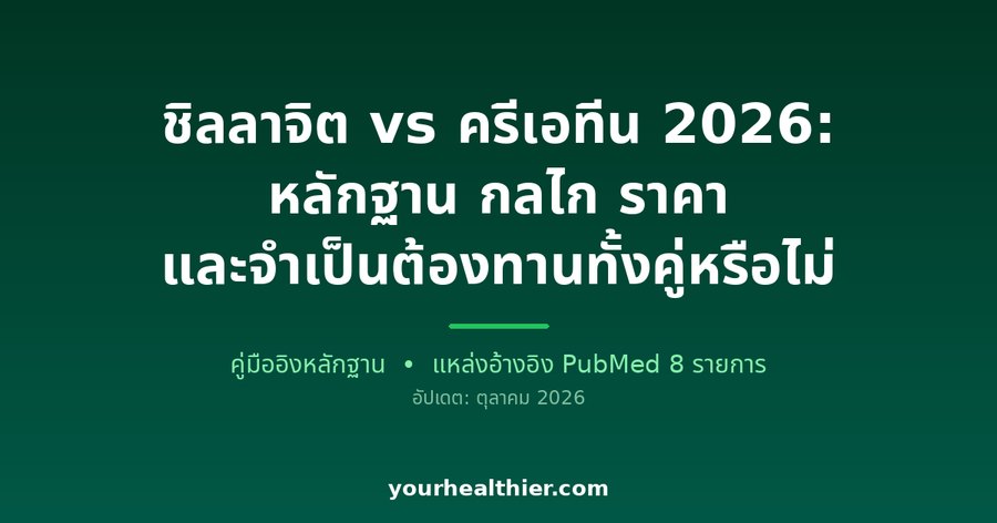 ชิลลาจิต vs ครีเอทีน 2026: หลักฐาน กลไก ราคา และจำเป็นต้องทานทั้งคู่หรือไม่