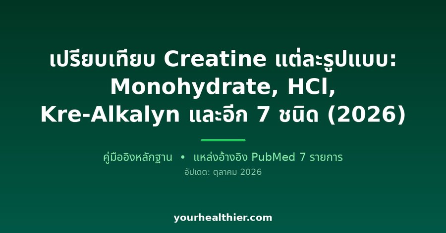 เปรียบเทียบ Creatine แต่ละรูปแบบ: Monohydrate, HCl, Kre-Alkalyn และอีก 7 ชนิด (2026)